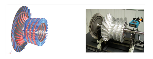 Gears